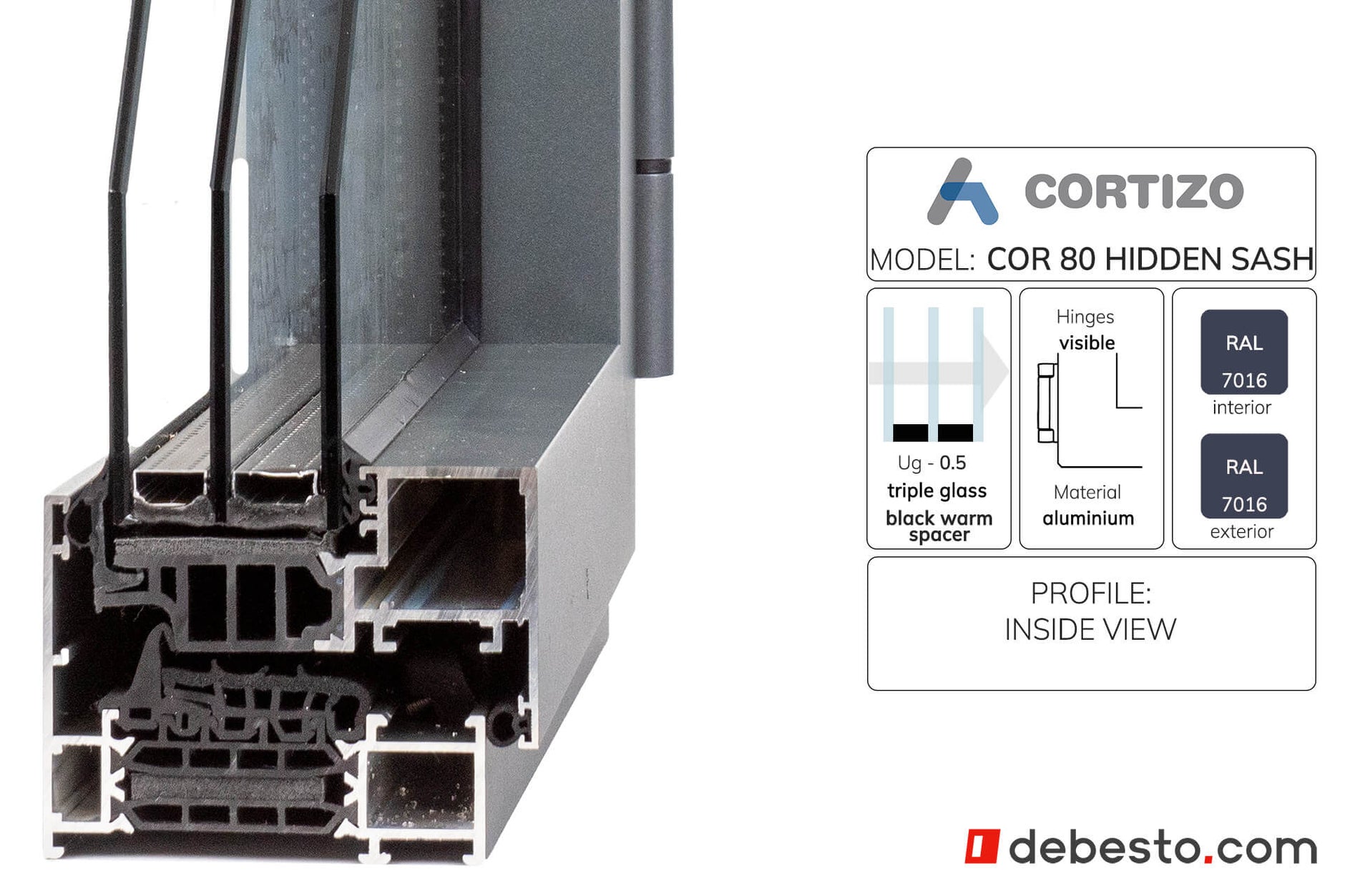Cortizo Cor 80 Ukryte skrzydło - System okien aluminiowych - Trójkąt pokazowy