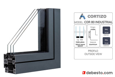 Cortizo Cor 80 Industrial System Okien Aluminiowych - Trójkąt pokazowy