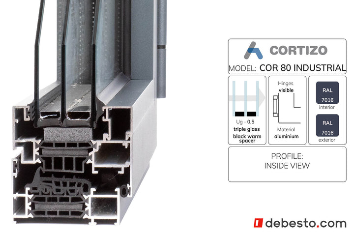 Cortizo Cor 80 Industrial System Okien Aluminiowych - Trójkąt pokazowy