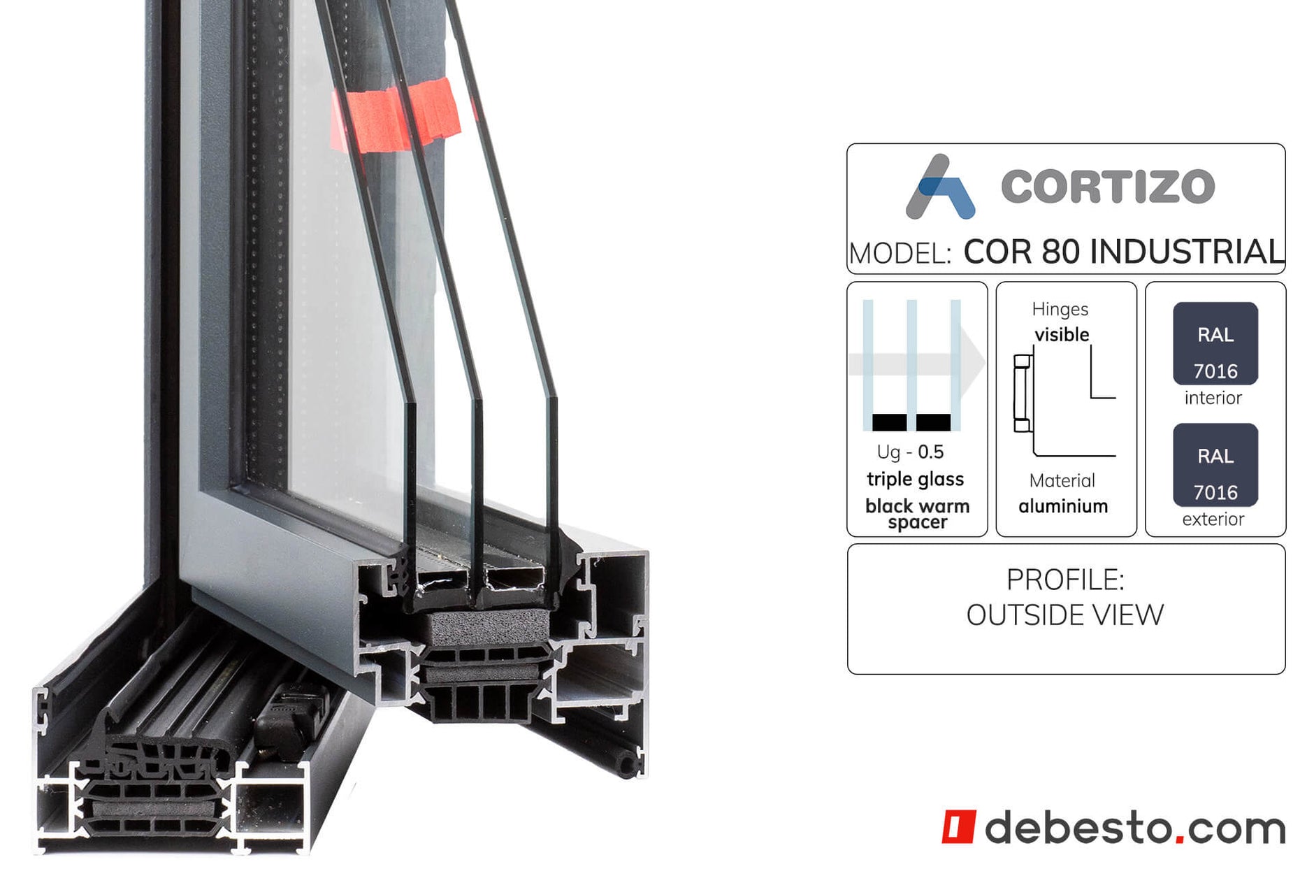 Cortizo Cor 80 Industrial System Okien Aluminiowych - Trójkąt pokazowy