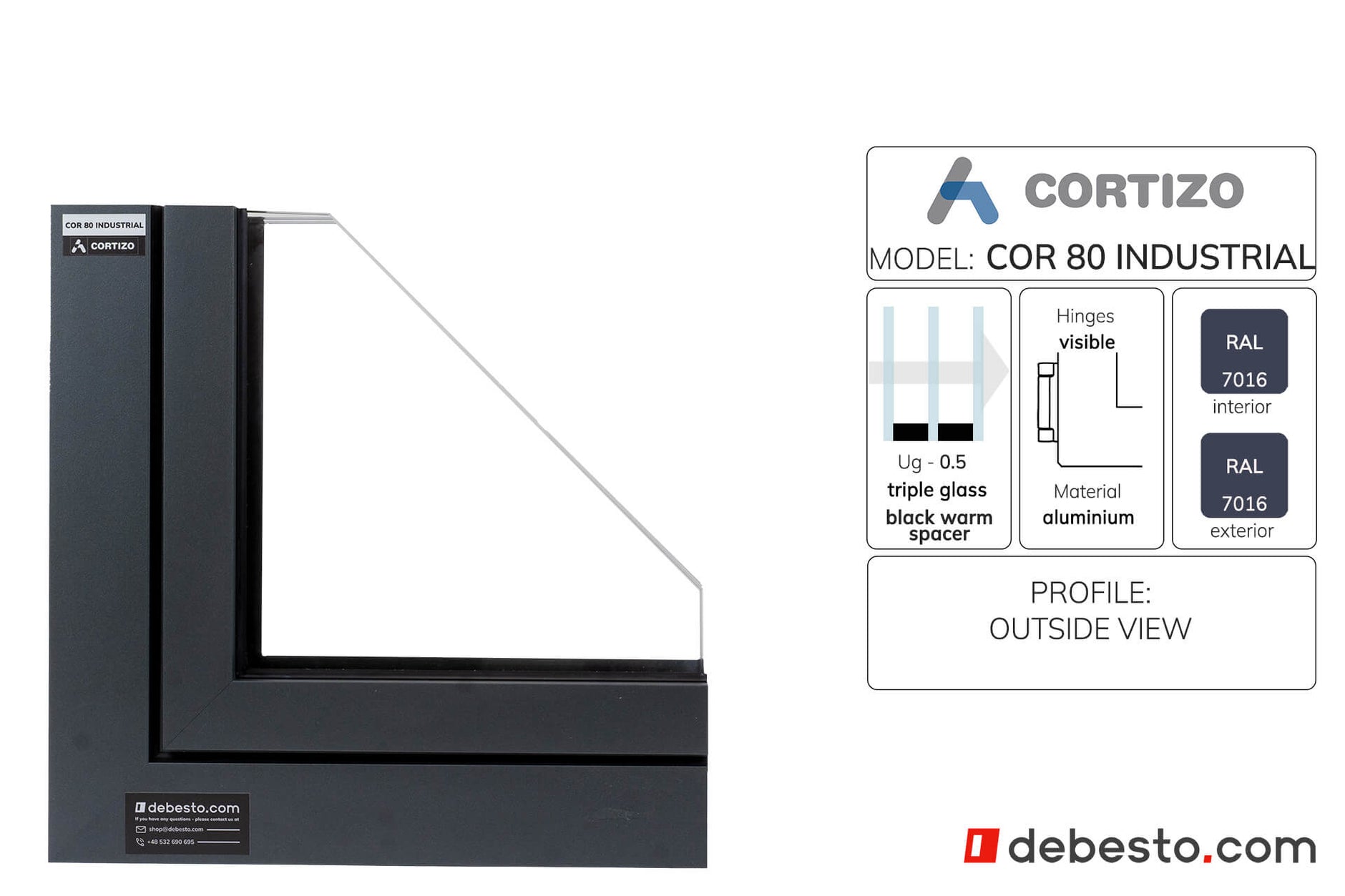 Cortizo Cor 80 Industrial System Okien Aluminiowych - Trójkąt pokazowy