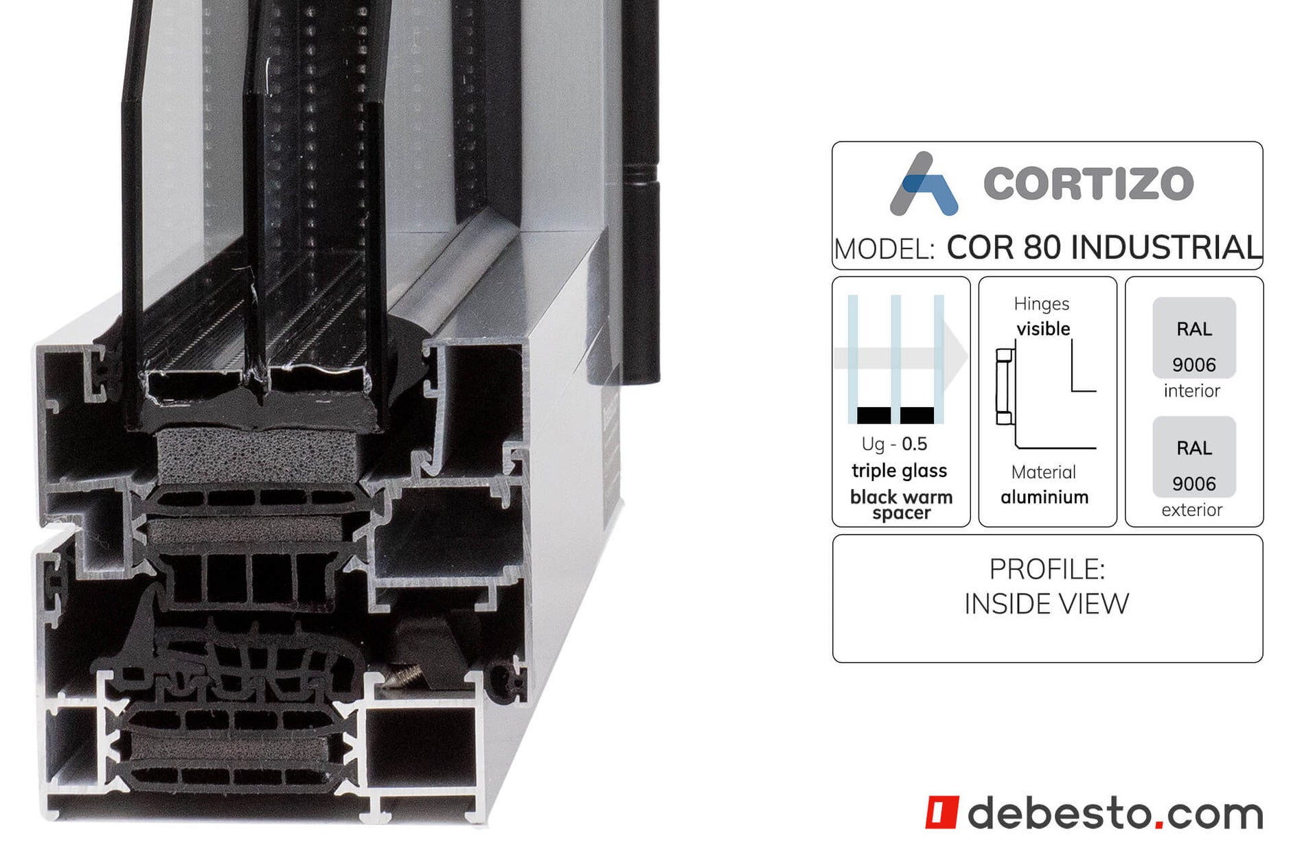 Cortizo Cor 80 Industrial System Okien Aluminiowych - Trójkąt pokazowy