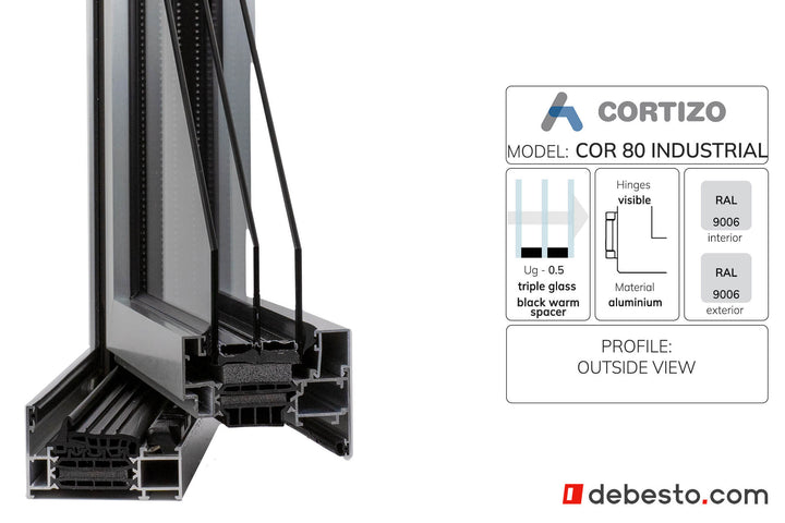 Cortizo Cor 80 Industrial System Okien Aluminiowych - Trójkąt pokazowy