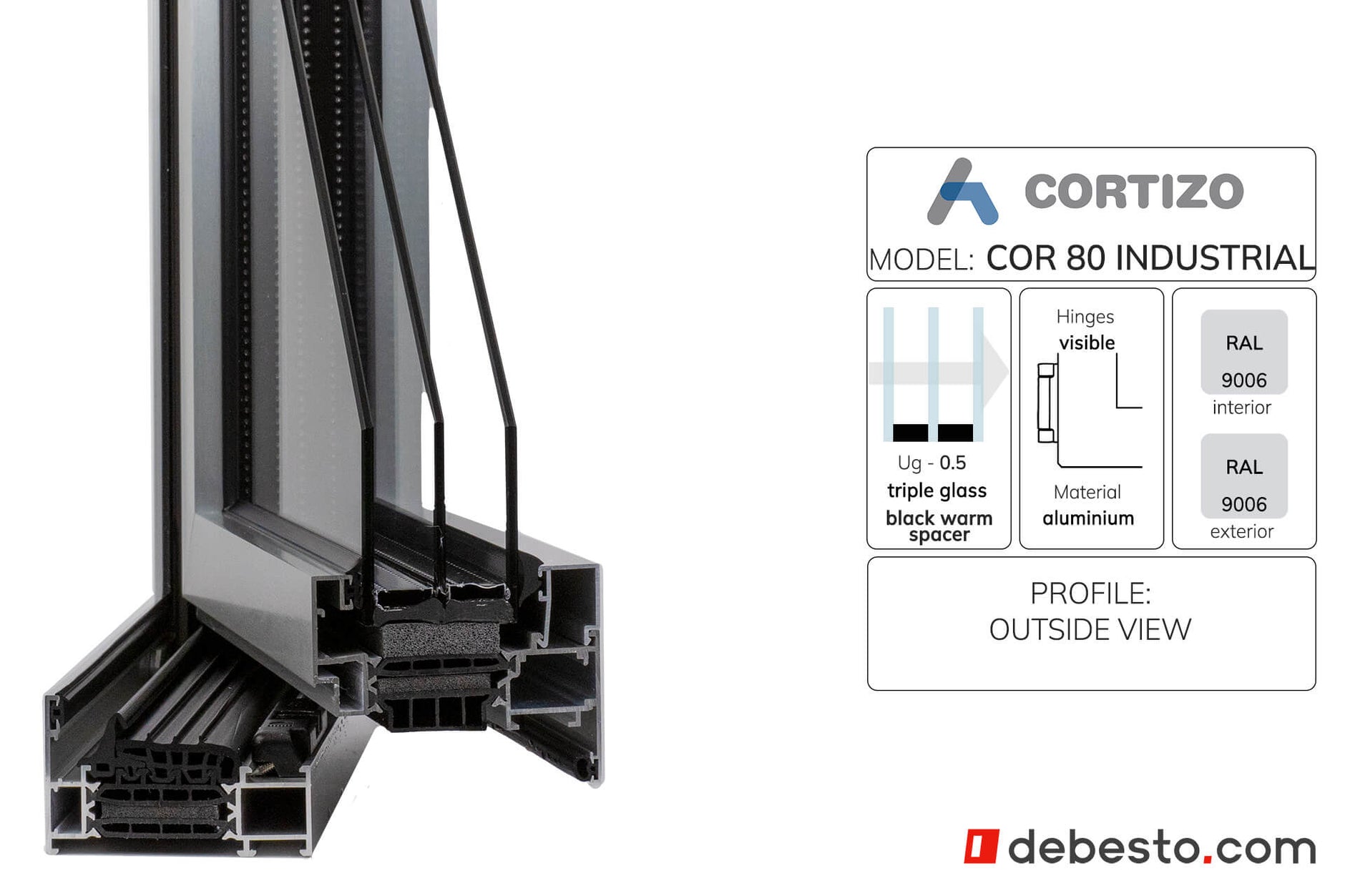 Cortizo Cor 80 Industrial System Okien Aluminiowych - Trójkąt pokazowy