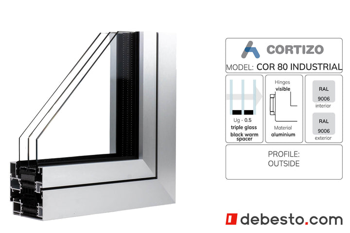 Cortizo Cor 80 Industrial System Okien Aluminiowych - Trójkąt pokazowy