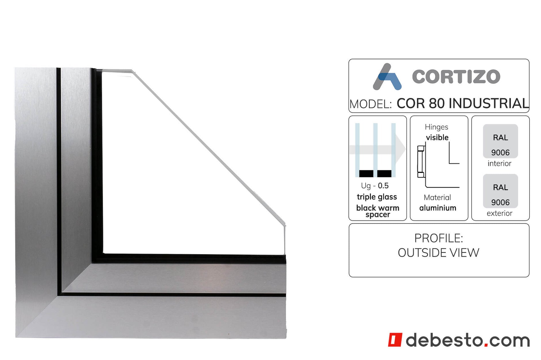 Cortizo Cor 80 Industrial System Okien Aluminiowych - Trójkąt pokazowy