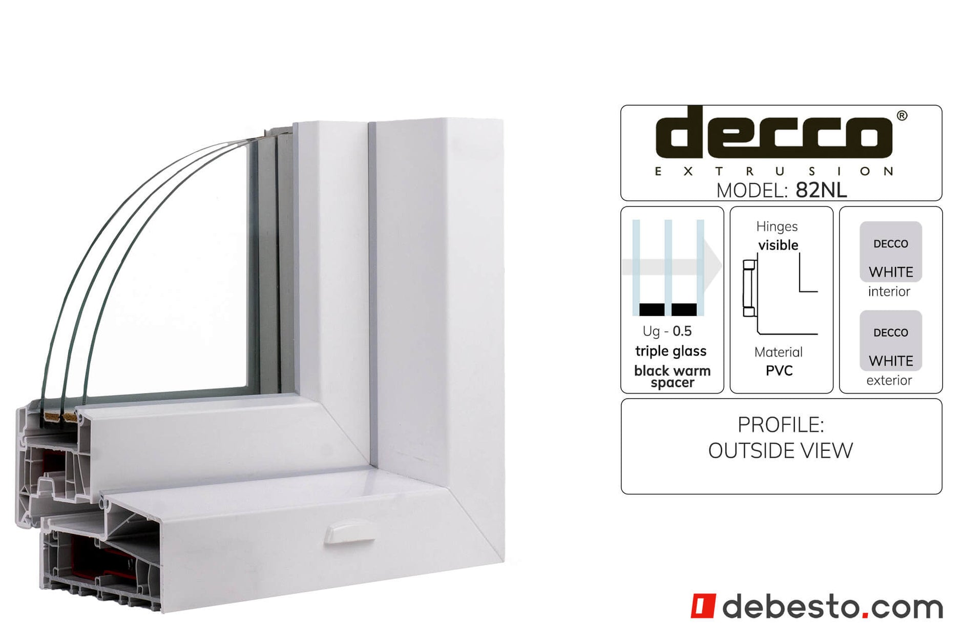 Decco 82 NL PVC Window system - corner sample