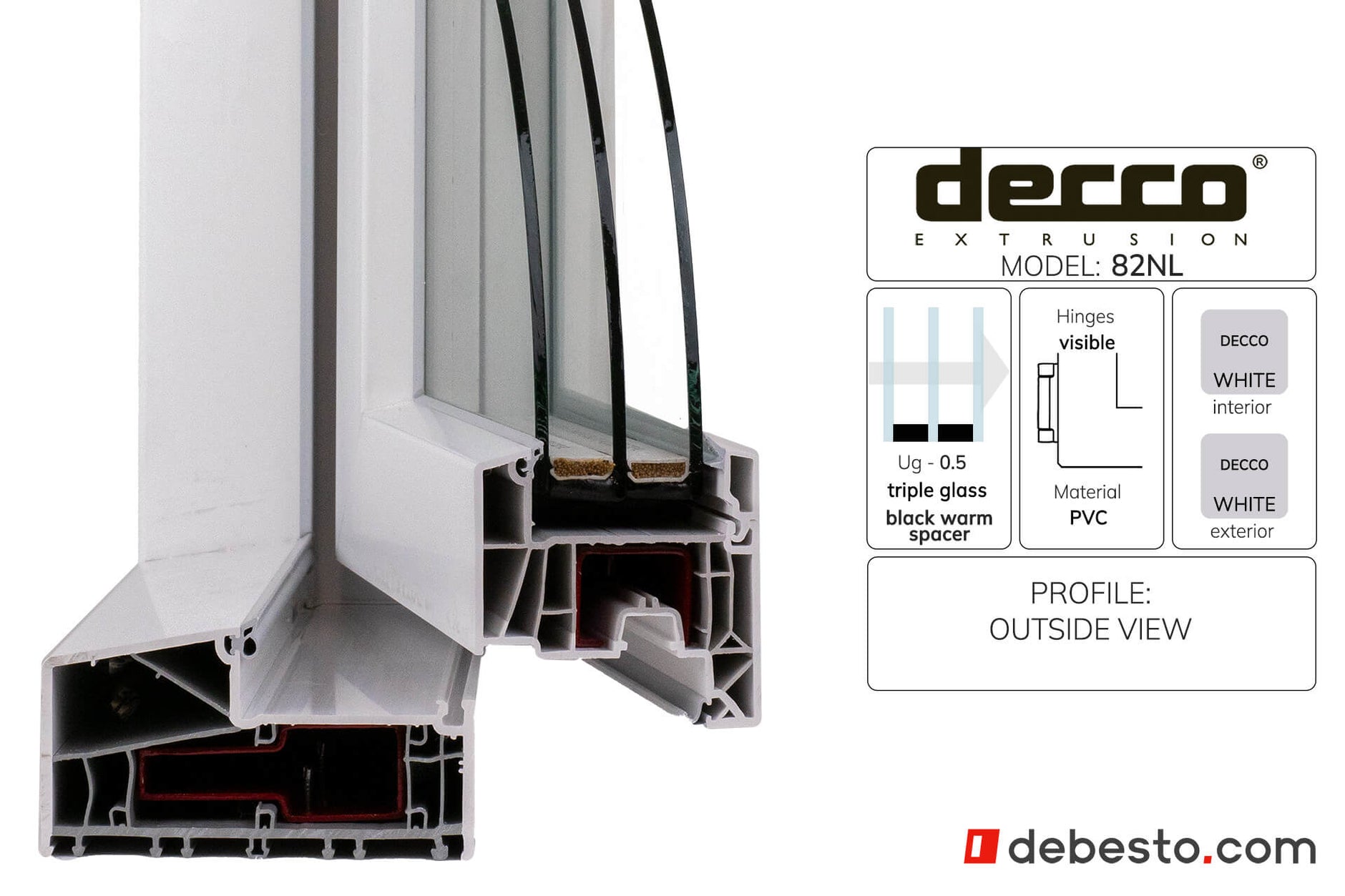 Decco 82 NL PVC Window system - corner sample