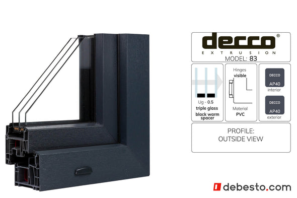 Decco 83 PVC Window System - Corner Sample (ANTHRACITE GRAY)