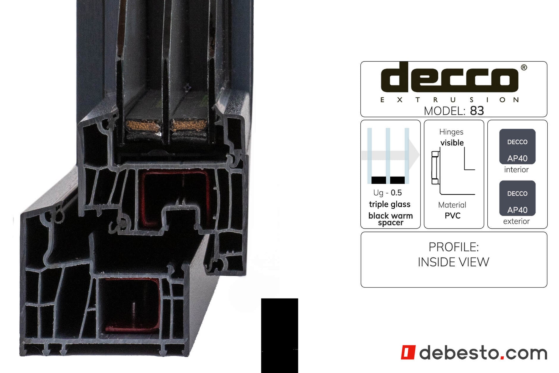 Decco 83 PVC Window System - Corner Sample