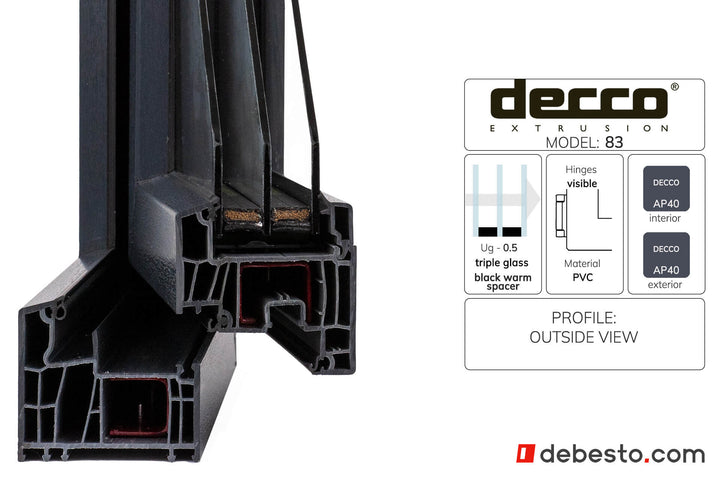 Decco 83 PVC Window System - Corner Sample