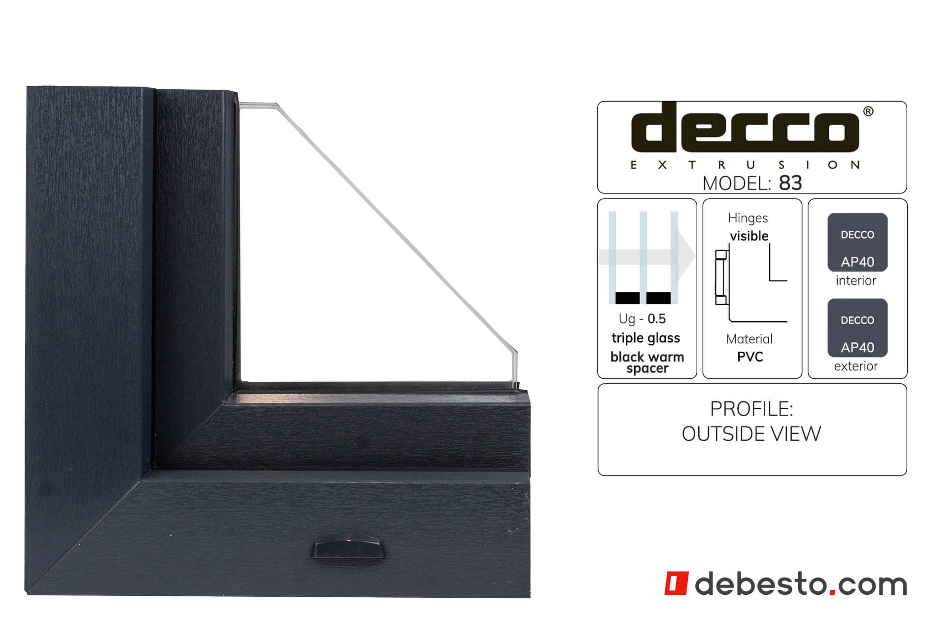 Decco 83 PVC Window System - Corner Sample