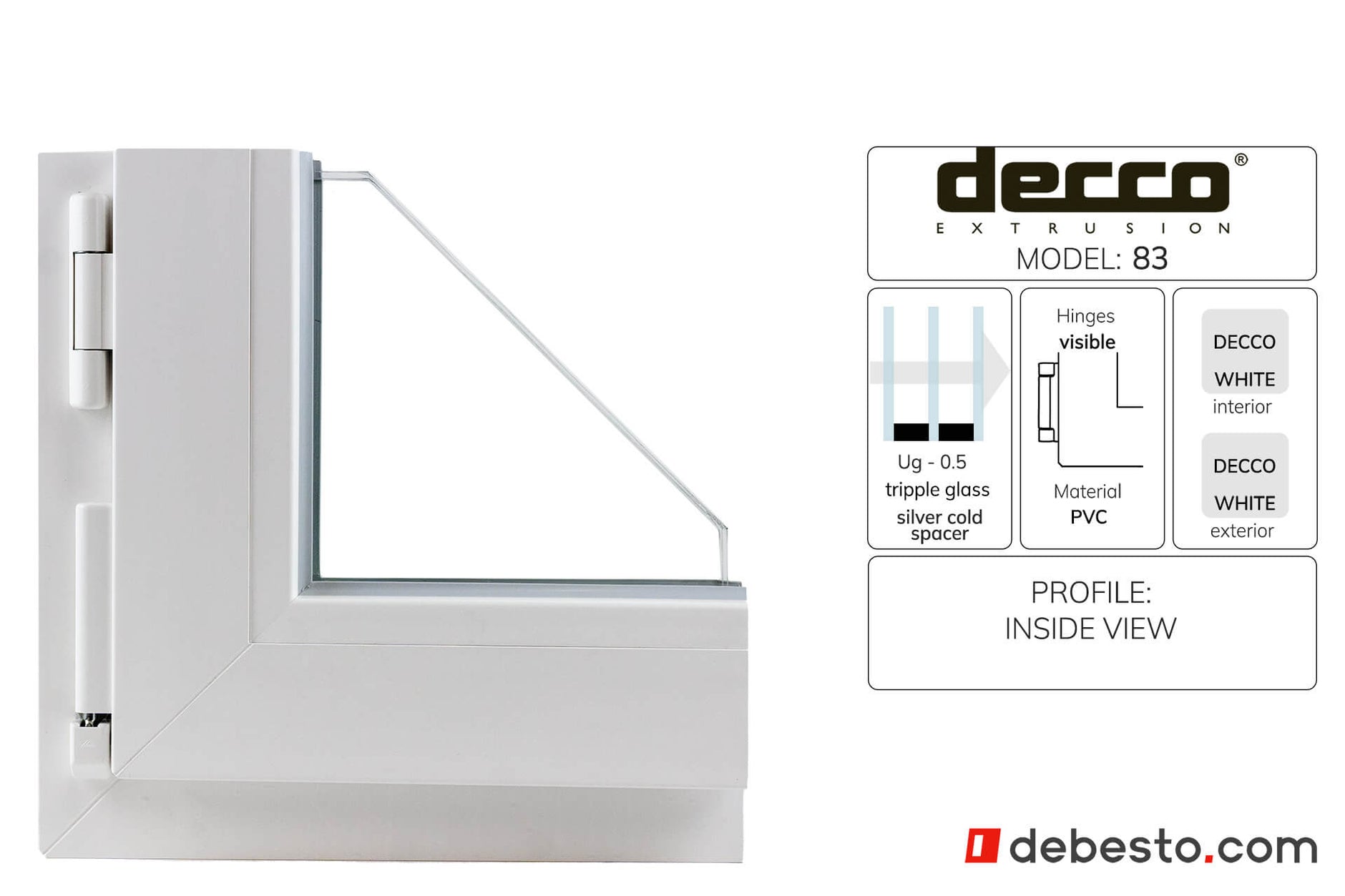 Decco 83 PVC Window System - Corner Sample