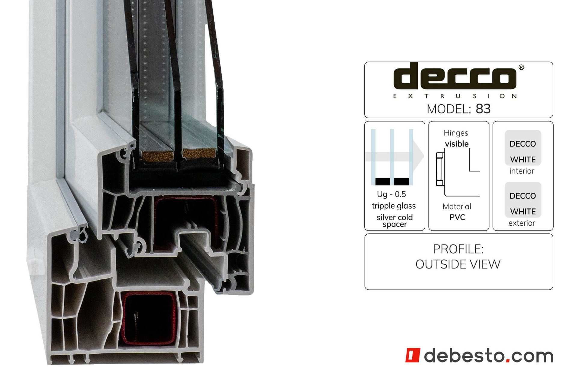 Decco 83 PVC Window System - Corner Sample