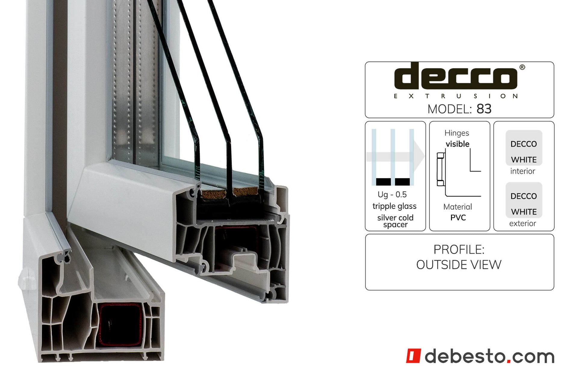 Decco 83 PVC Window System - Corner Sample