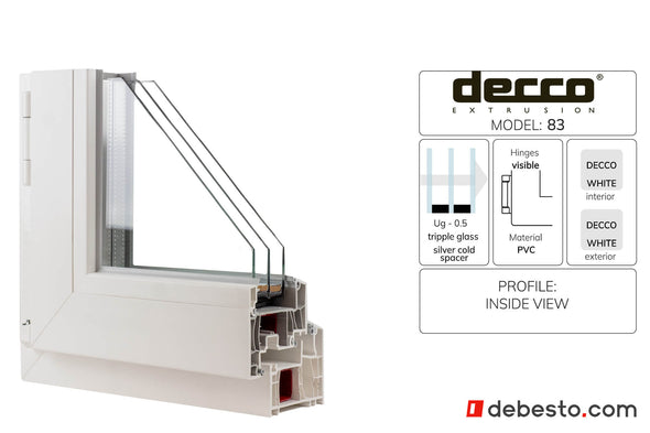 Decco 83 PVC Window System - Corner Sample