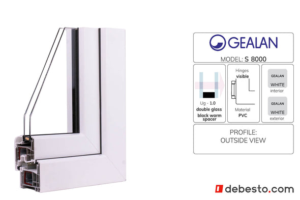 Gealan 8000 PVC Window System - Corner Sample