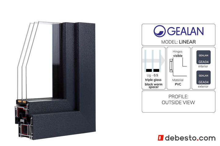 GEALAN-LINEAR® System Okienny PVC - Trójkąt Pokazowy (ANTRACYT)