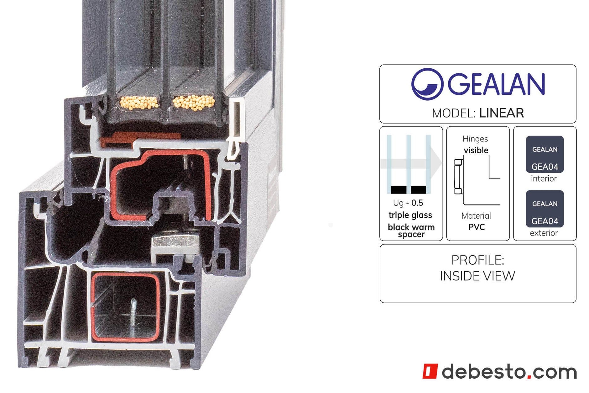 GEALAN-LINEAR® System Okienny PVC - Trójkąt Pokazowy (ANTRACYT)
