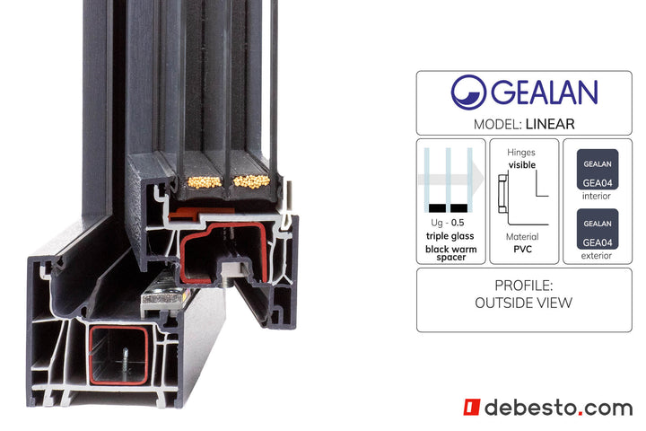 GEALAN-LINEAR® System Okienny PVC - Trójkąt Pokazowy (ANTRACYT)