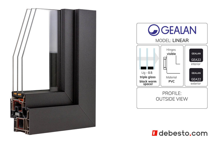GEALAN-LINEAR® System Okienny PVC - Trójkąt Pokazowy (ANTRACYT)