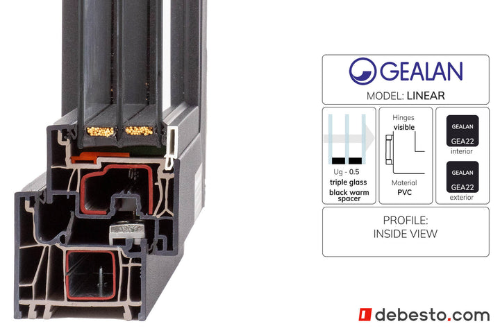 GEALAN-LINEAR® System Okienny PVC - Trójkąt Pokazowy (ANTRACYT)