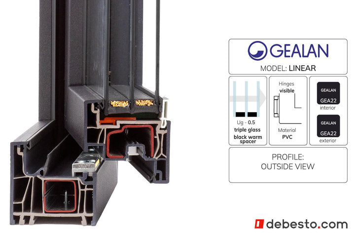 GEALAN-LINEAR® System Okienny PVC - Trójkąt Pokazowy (ANTRACYT)