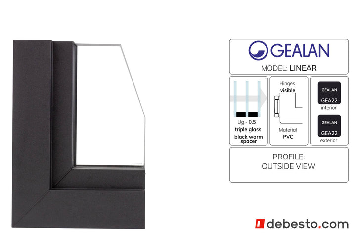 GEALAN-LINEAR® System Okienny PVC - Trójkąt Pokazowy (ANTRACYT)