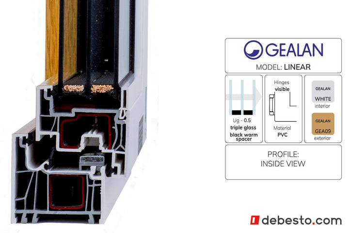 GEALAN-LINEAR® System Okienny PVC - Trójkąt Pokazowy (ANTRACYT)