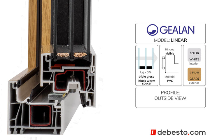 GEALAN-LINEAR® System Okienny PVC - Trójkąt Pokazowy (ANTRACYT)