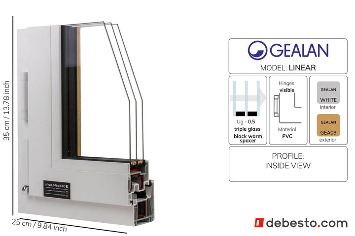 GEALAN-LINEAR® System Okienny PVC - Trójkąt Pokazowy (ANTRACYT)