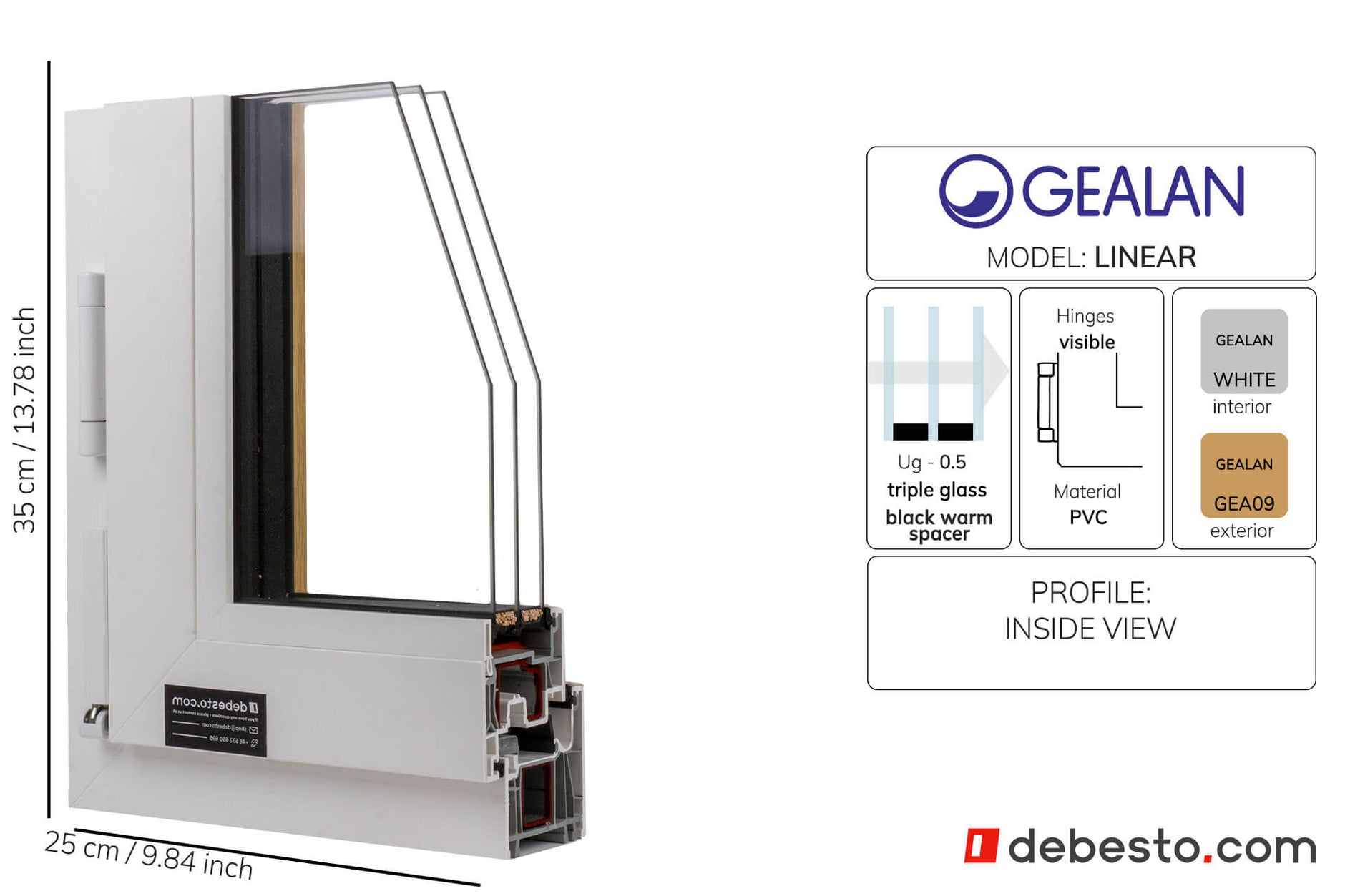 GEALAN-LINEAR® System Okienny PVC - Trójkąt Pokazowy (ANTRACYT)