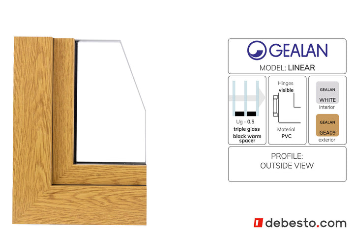 GEALAN-LINEAR® System Okienny PVC - Trójkąt Pokazowy (ANTRACYT)