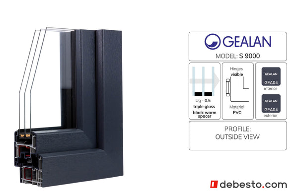 Gealan 9000 PVC Window System - Corner Sample