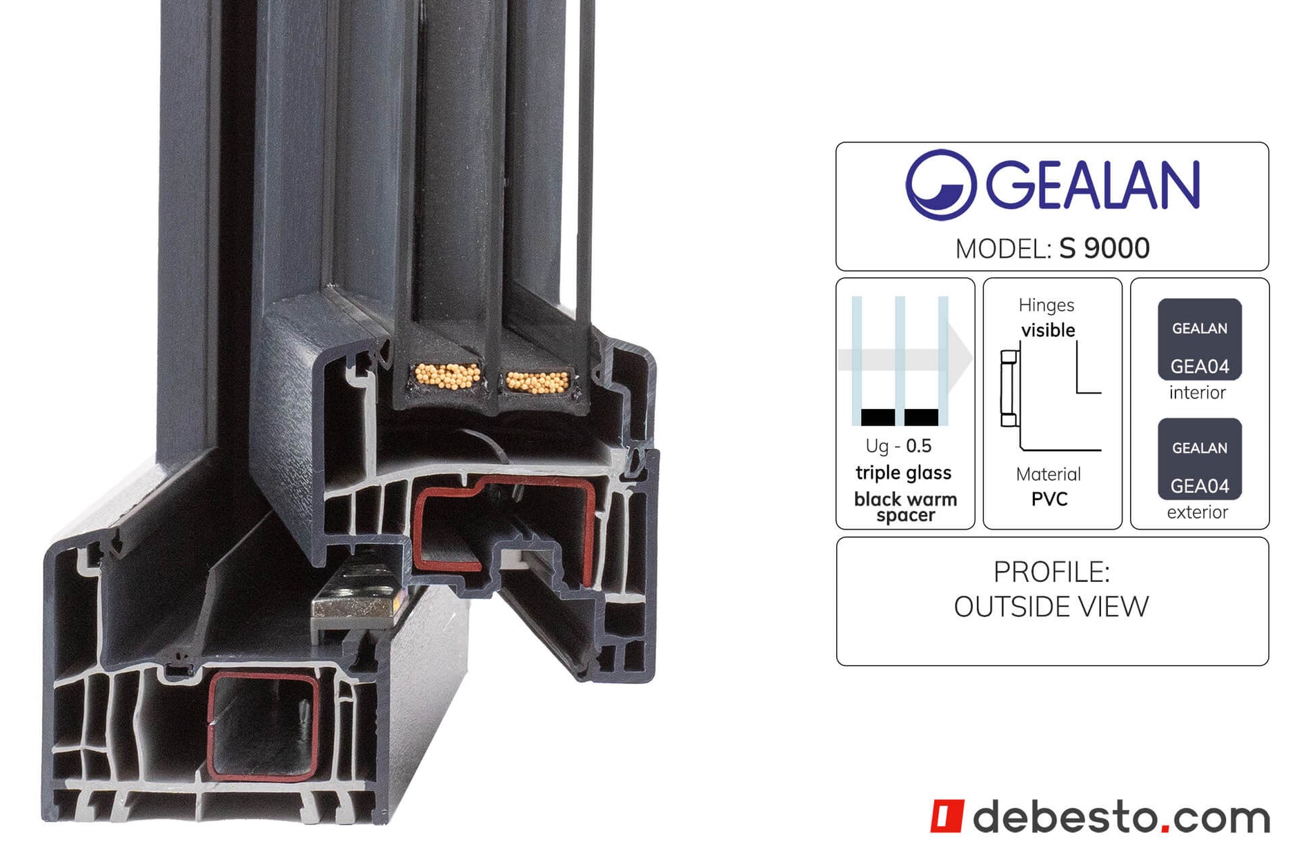 Gealan 9000 PVC Window System - Corner Sample