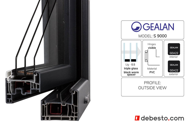 Gealan 9000 PVC Window System - Corner Sample