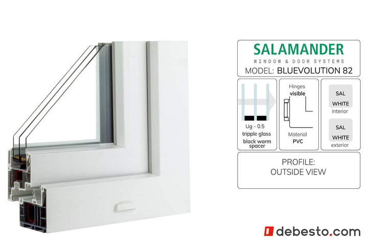 Salamander BluEvolution 82 - Corner Sample