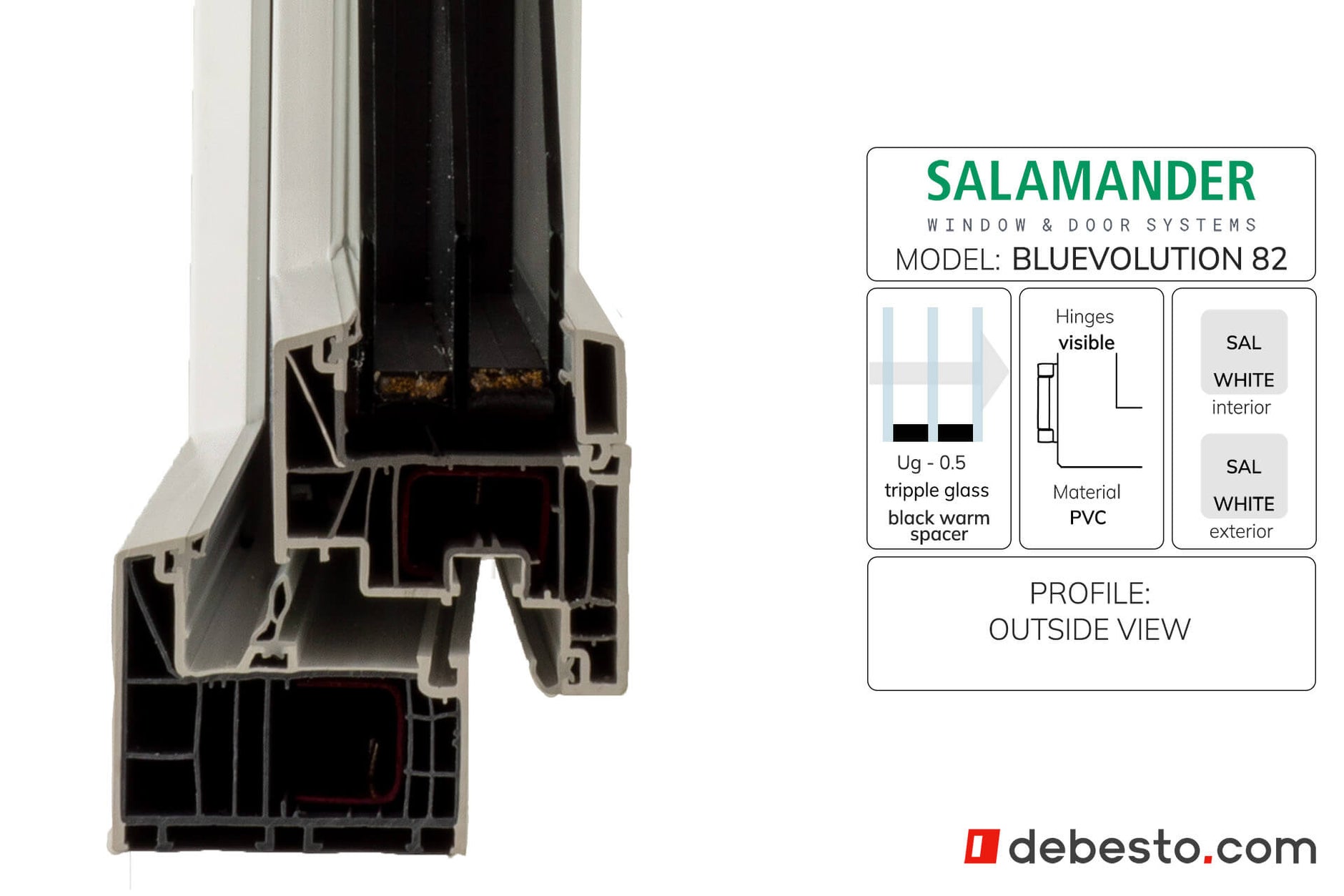 Salamander BluEvolution 82 - Corner Sample