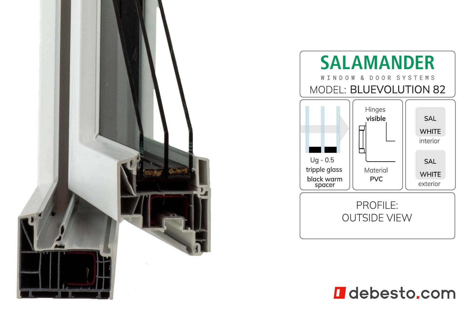Salamander BluEvolution 82 - Corner Sample