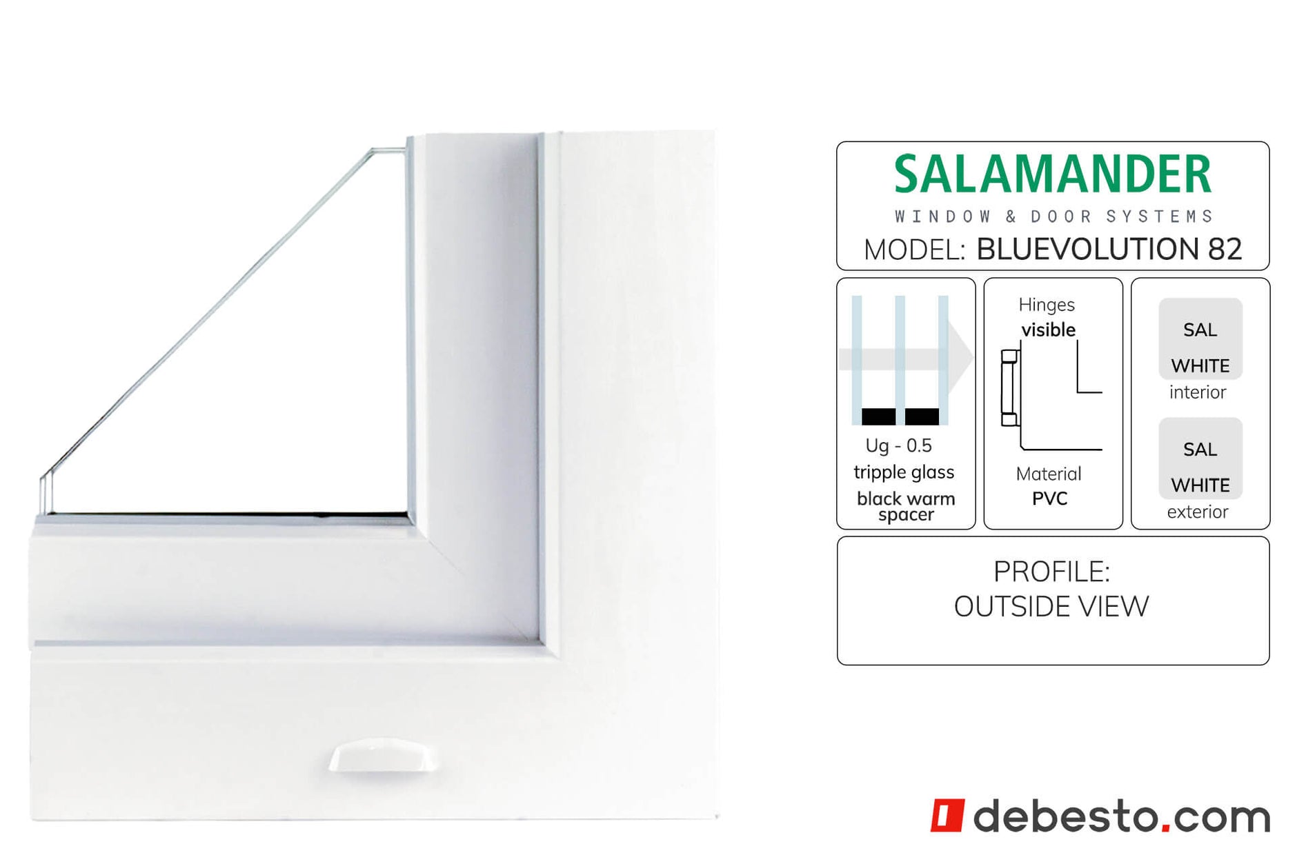 Salamander BluEvolution 82 - Corner Sample