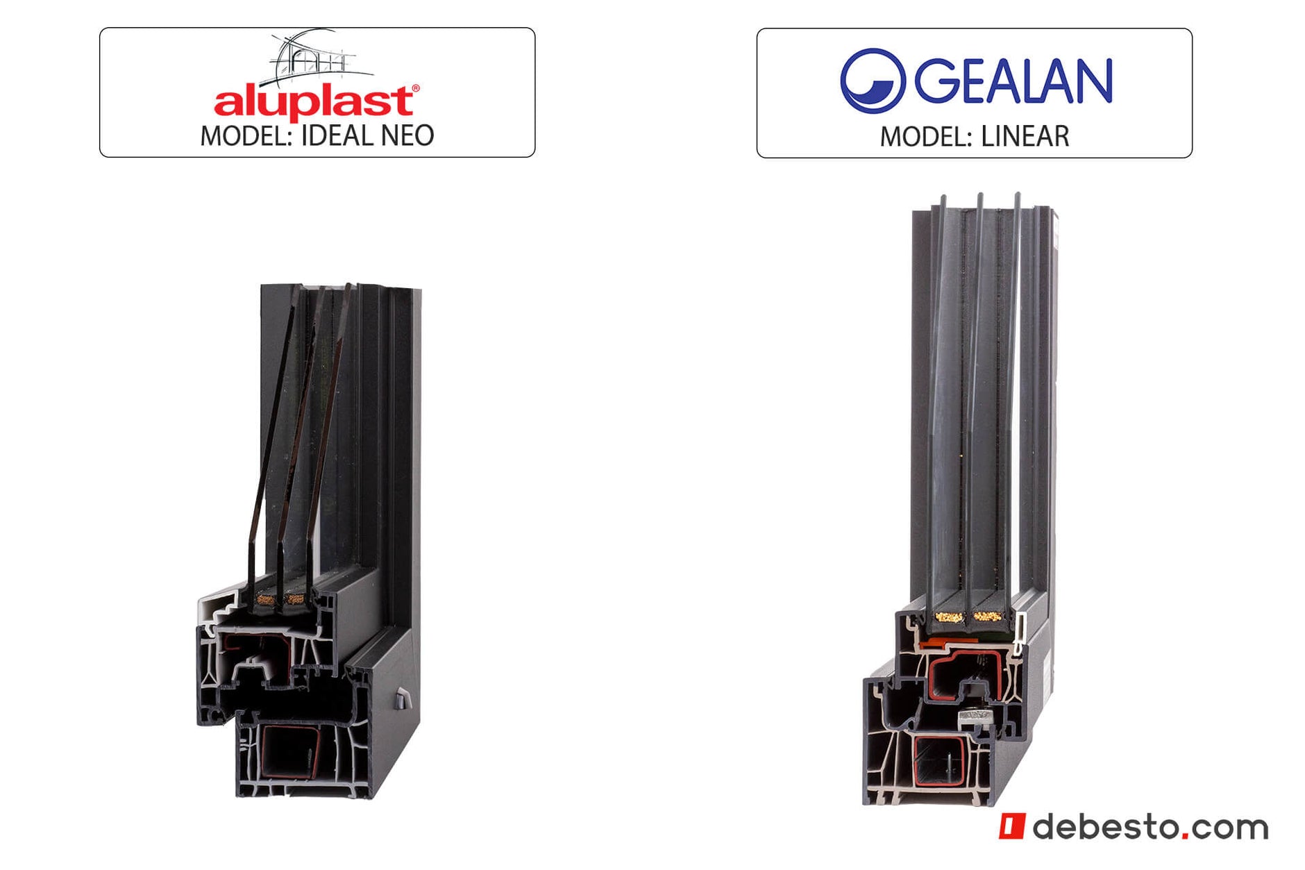 Set of 2 window corner samples: Gelan Linear PVC & Aluplast Ideal Neo