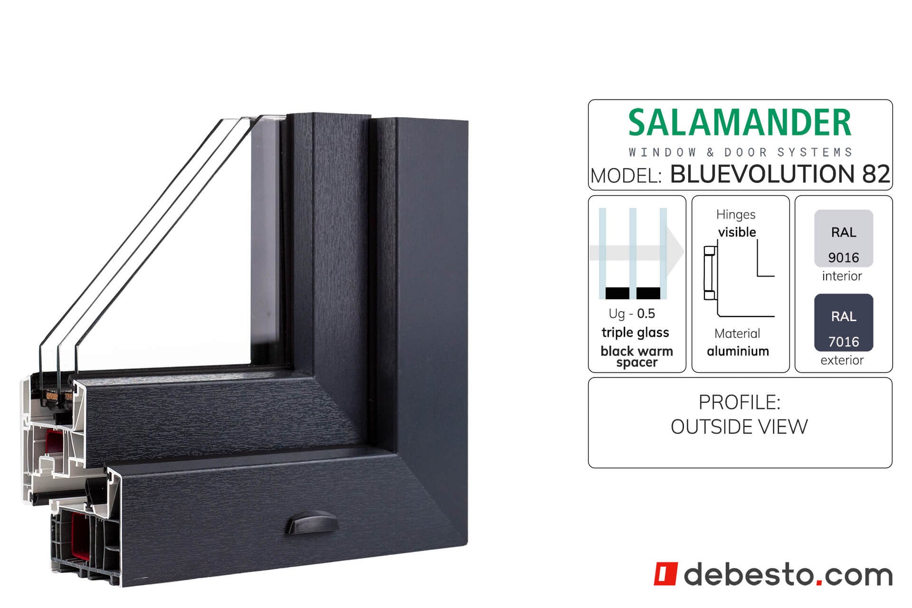 Salamander BluEvolution 82 - Corner Sample