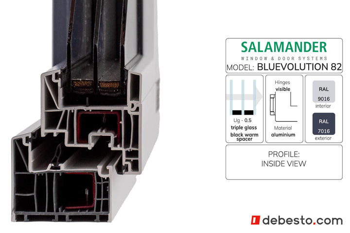 Salamander BluEvolution 82 - Corner Sample