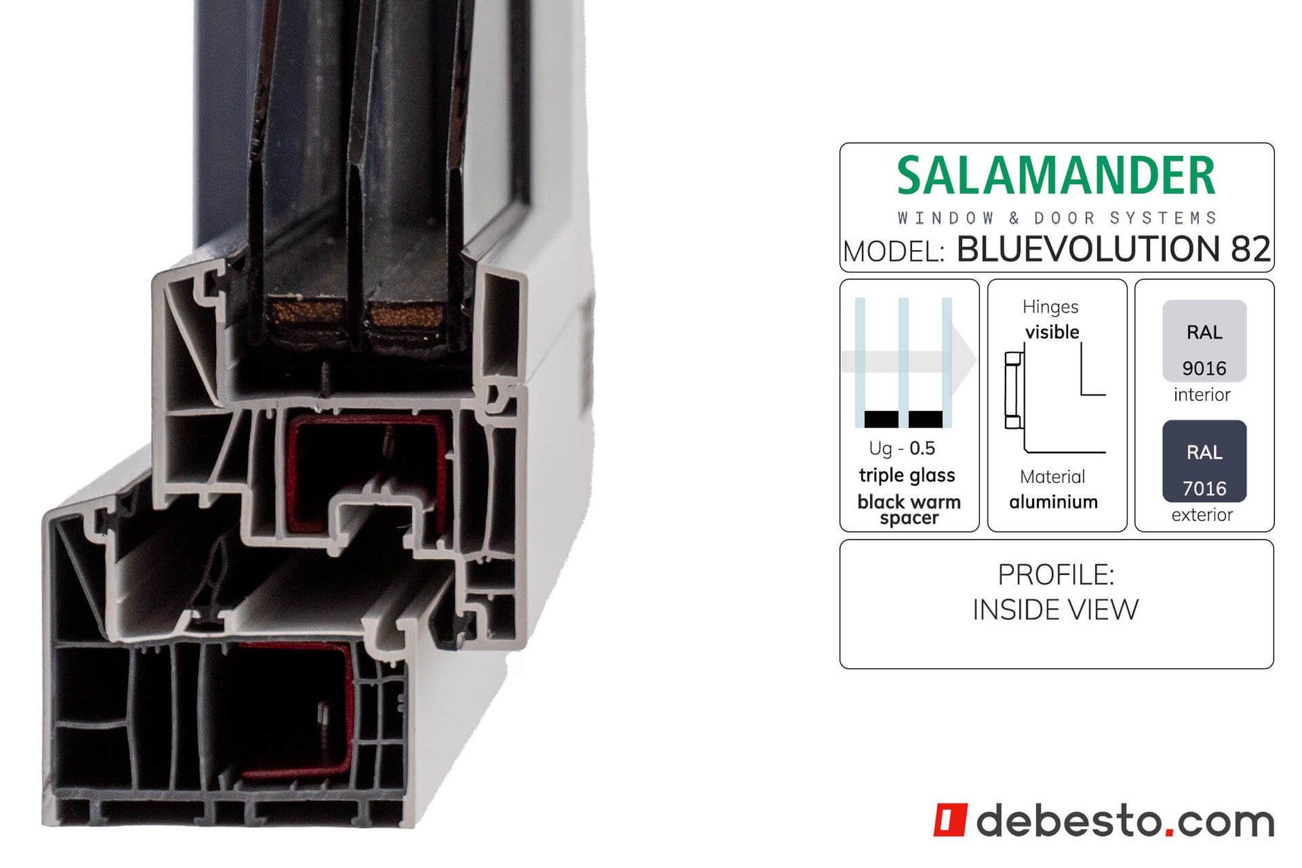 Salamander BluEvolution 82 - Corner Sample