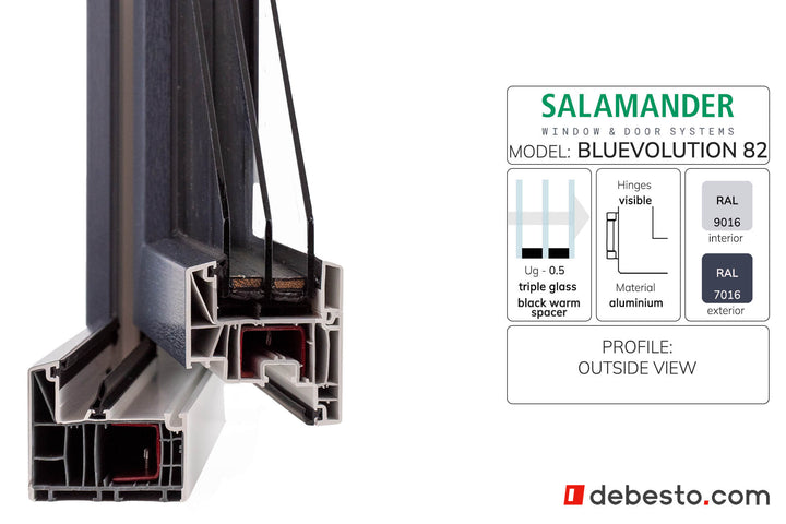 Salamander BluEvolution 82 - Corner Sample