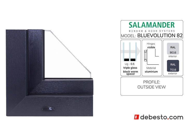 Salamander BluEvolution 82 - Corner Sample