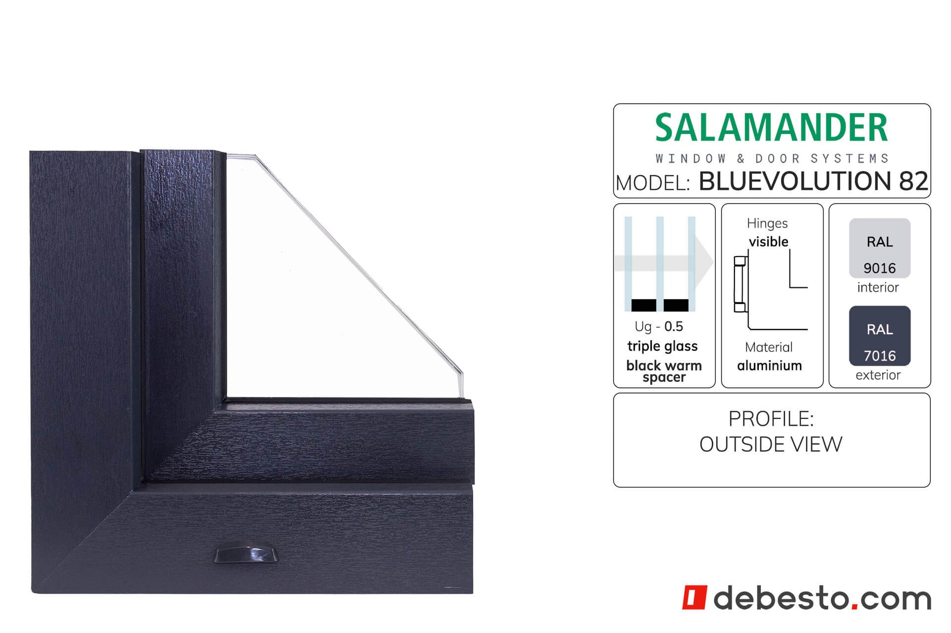 Salamander BluEvolution 82 - Corner Sample